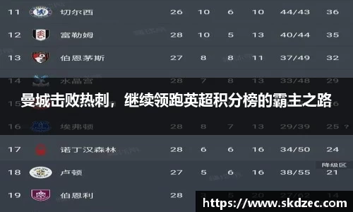 曼城击败热刺，继续领跑英超积分榜的霸主之路