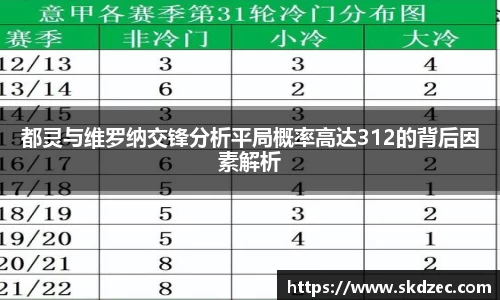 yy易游